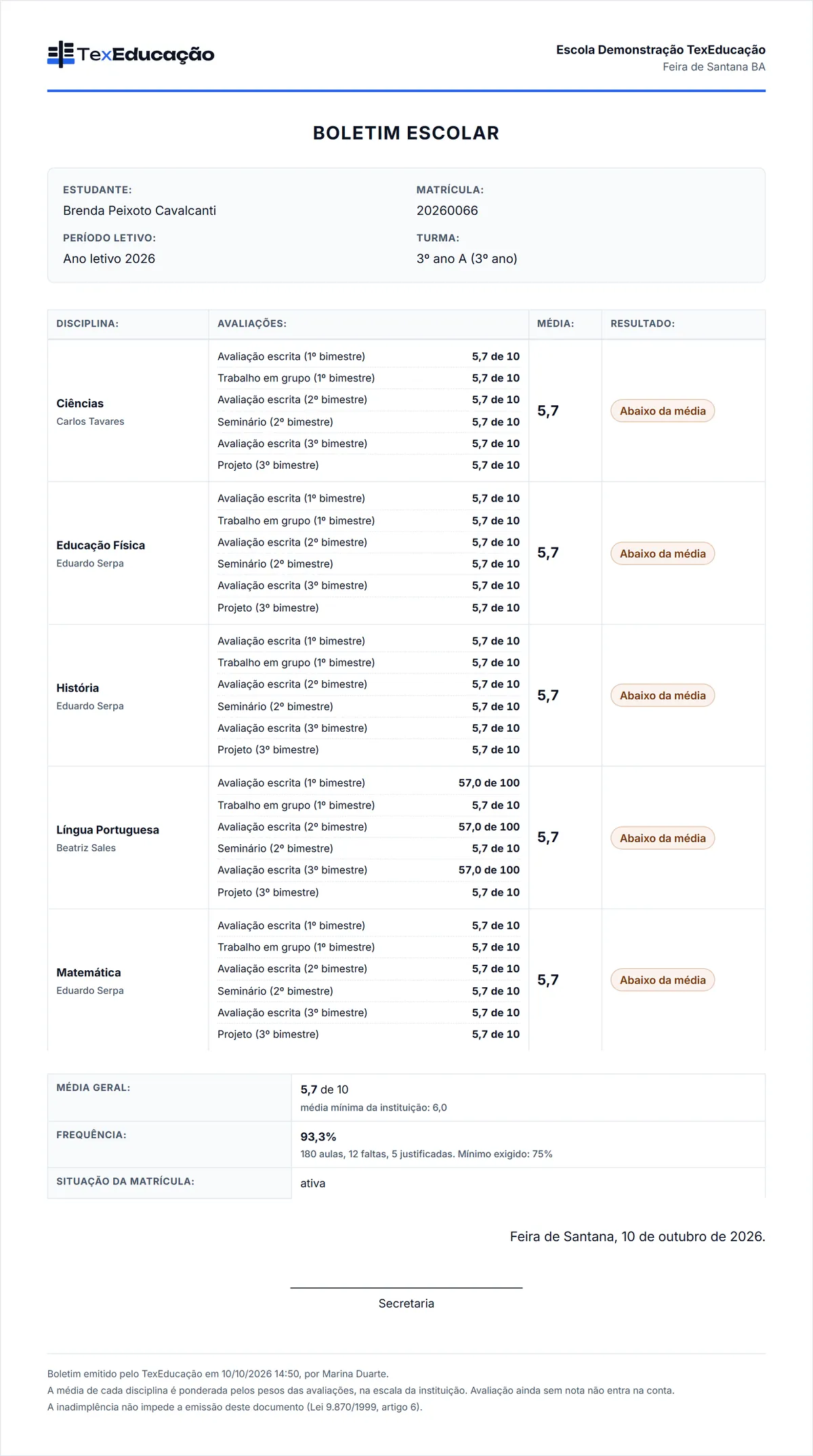 Boletim escolar individual do TexEducação, com as notas de cada avaliação por disciplina, média, frequência e resultado